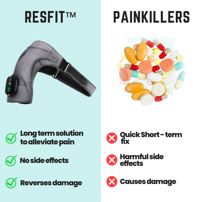 ResFit™ - Shoulder Massager Brace
