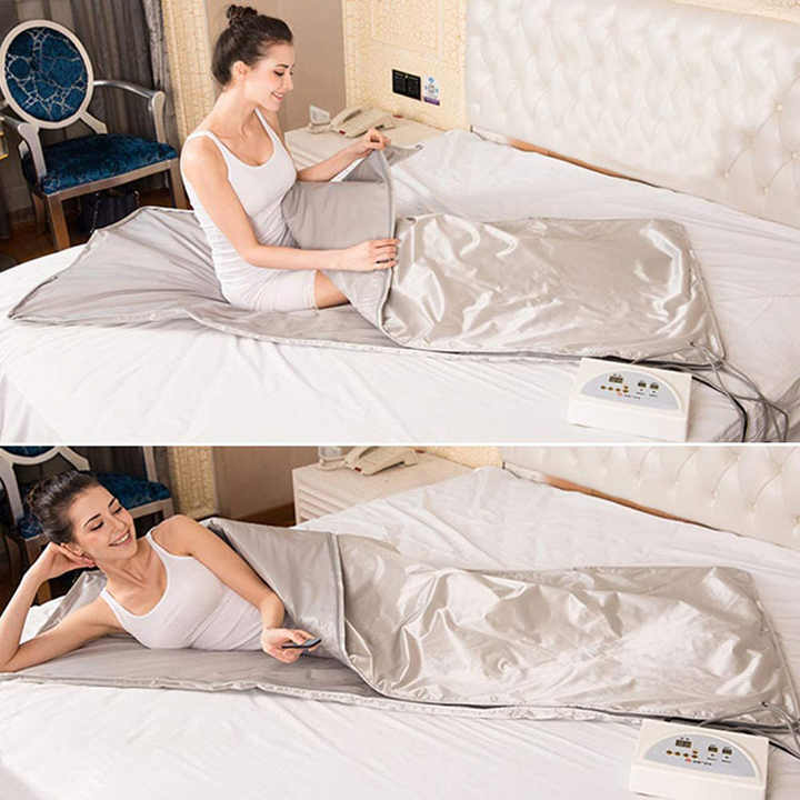 Copy of ThermaSpa™ - Infrared Sauna Blanket