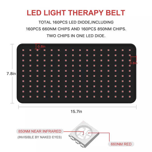 TheraPad™ - Red Light Therapy Pad