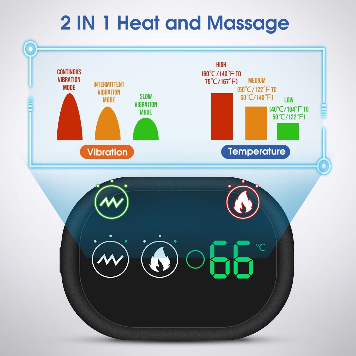 ResFit™ - Shoulder Heating Pad Massager